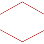 Regulatory affairs